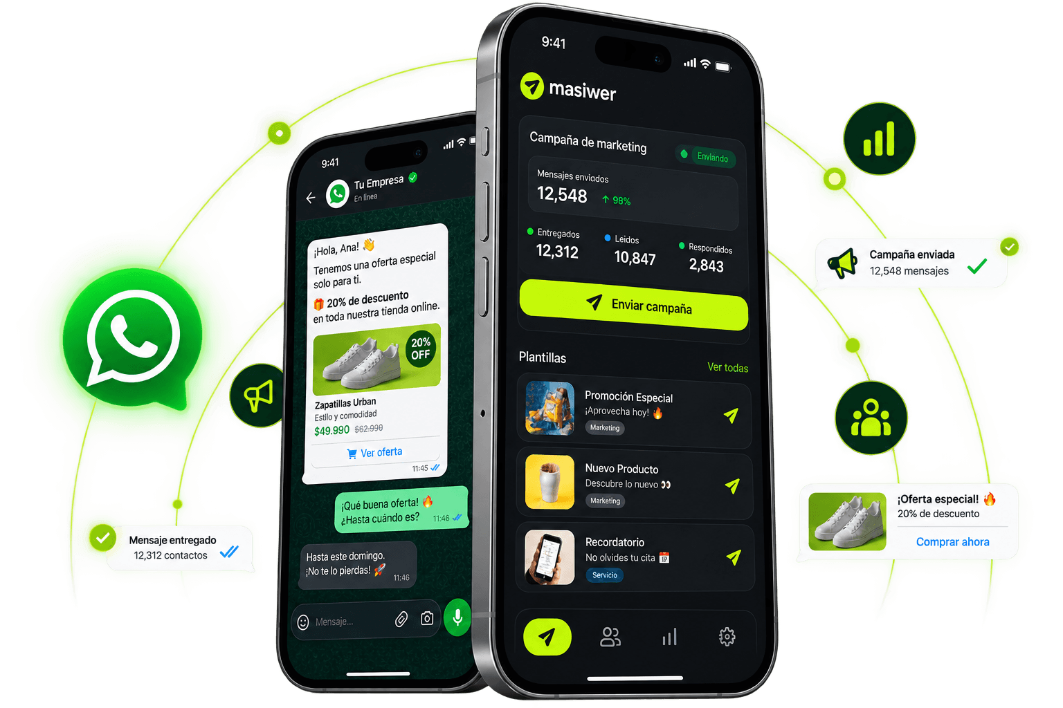 Una campaña de masiwer enviándose: 12.548 mensajes despachados, junto al WhatsApp con la oferta como la recibe la persona.